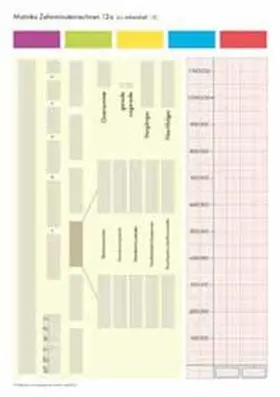 Jansen |  Matinko-Arbeitskarte 12 | Sonstiges |  Sack Fachmedien