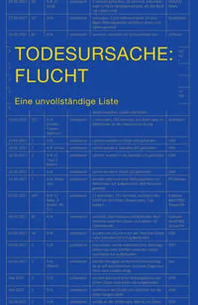 Bedford-Strohm / Milz / Collado Seidel |  Todesursache: Flucht | Buch |  Sack Fachmedien