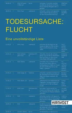 Milz / Tuckermann |  Todesursache: Flucht | eBook | Sack Fachmedien