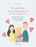 König |  Do you know what a surrogate is? | Buch |  Sack Fachmedien