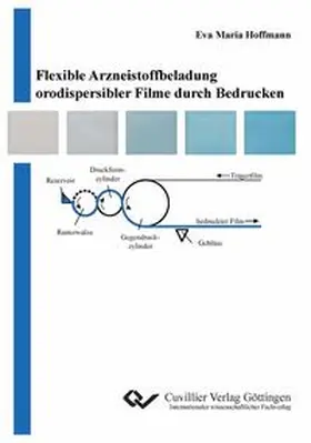 Hoffmann |  Flexible Arzneistoffbeladung orodispersibler Filme durch Bedrucken | Buch |  Sack Fachmedien