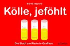 Imgrund | Kölle, jeföhlt | Buch | 978-3-95451-904-0 | sack.de