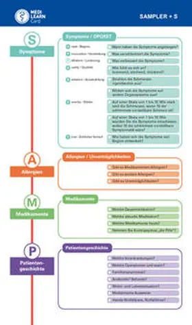 Plappert / Schröder / Karaß |  MEDI-LEARN Card: SAMPLER+S | Buch |  Sack Fachmedien
