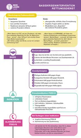 Schmidt / Plappert / Weier |  MEDI-LEARN Card: Basiskrisenintervention Rettungsdienst | Buch |  Sack Fachmedien