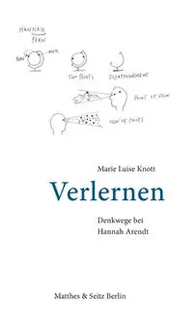 Knott |  Verlernen | Buch |  Sack Fachmedien