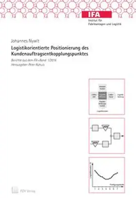 Nywlt |  Logistikorientierte Positionierung des Kundenauftragsentkoppelungspunktes | Buch |  Sack Fachmedien