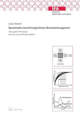 Becker / Nyhuis |  Dynamisches kennliniengestütztes Bestandsmanagement | Buch |  Sack Fachmedien