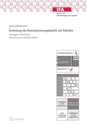 Lübkemann |  Ermittlung des Restrukturierungsbedarfs von Fabriken | Buch |  Sack Fachmedien