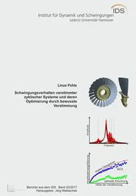 Pohle |  Schwingungsverhalten verstimmter zyklischer Systeme und deren Optimierung durch bewusste Verstimmung | Buch |  Sack Fachmedien