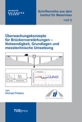 Peeters | Überwachungskonzepte für Brückenverstärkungen - Notwendigkeit, Grundlagen und messtechnische Umsetzung | Buch | 978-3-95908-178-8 | sack.de