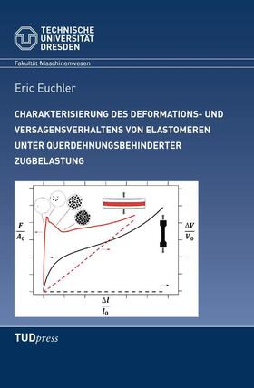 Euchler | Euchler, E: Charakterisierung des Deformations- und Versagev | Buch | 978-3-95908-232-7 | sack.de