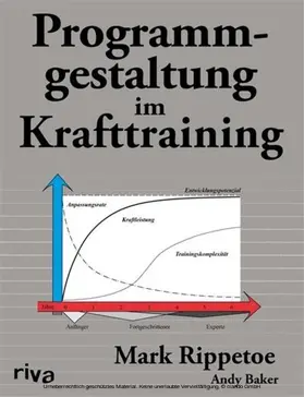 Rippetoe | Programmgestaltung im Krafttraining | E-Book | www.sack.de