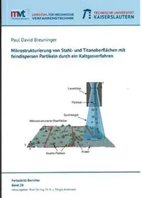 Breuninger |  Mikrostrukturierung von Stahl- und Titanoberflächen mit feindispersen Partikeln durch ein Kaltgasverfahren | Buch |  Sack Fachmedien