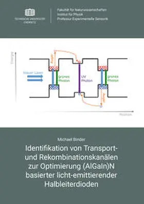 Binder |  Identifikation von Transport- und Rekombinationskanälen zur Optimierung (AlGaIn)N basierter licht-emittierender Halbleiterdioden | Buch |  Sack Fachmedien