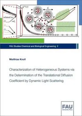 Knoll |  Characterization of Heterogeneous Systems via the Determination of the Translational Diffusion Coefficient by Dynamic Light Scattering | Buch |  Sack Fachmedien