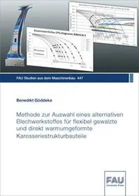 Göddeke / Franke / Hanenkamp |  Methode zur Auswahl eines alternativen Blechwerkstoffes für flexibel gewalzte und direkt warmumgeformte Karosseriestrukturbauteile | Buch |  Sack Fachmedien