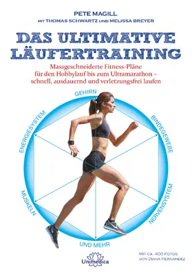 Magill / Schwartz / Breyer |  Das ultimative Läufertraining | eBook | Sack Fachmedien