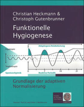 Heckmann / Gutenbrunner | Funktionelle Hygiogenese | Buch | 978-3-96474-135-6 | sack.de