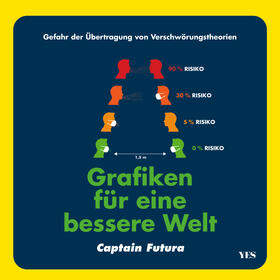 Futura | Grafiken für eine bessere Welt | Buch | sack.de