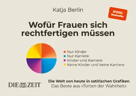 Berlin |  Wofür Frauen sich rechtfertigen müssen | Buch |  Sack Fachmedien