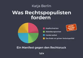 Berlin |  Was Rechtspopulisten fordern | Buch |  Sack Fachmedien