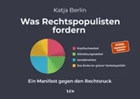 Berlin |  Was Rechtspopulisten fordern | eBook | Sack Fachmedien