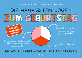 Berlin / Grünlich |  Die häufigsten Lügen zum Geburtstag | Buch |  Sack Fachmedien