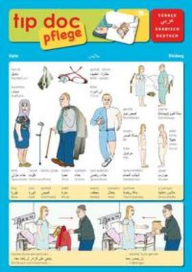 Heiligensetzer |  tip doc - pflege | Sonstiges |  Sack Fachmedien