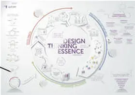  Design Thinking Essence | Sonstiges |  Sack Fachmedien