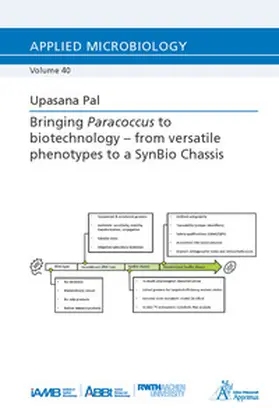Pal |  Bringing Paracoccus to biotechnology - from versatile phenotypes to a SynBio Chassis | Buch |  Sack Fachmedien