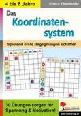 Thierfelder |  Das Koordinatensystem | Buch |  Sack Fachmedien