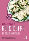 Budnowski / Denison / Koller |  Ernährung bei Brustkrebs | Buch |  Sack Fachmedien