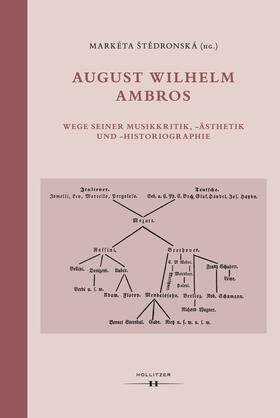 Štedronská / Štedronská | August Wilhelm Ambros | E-Book | sack.de