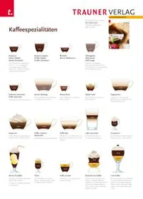 Verlag |  Poster: Kaffeespezialitäten | Sonstiges |  Sack Fachmedien