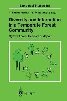 Matsumoto / Nakashizuka |  Diversity and Interaction in a Temperate Forest Community | Buch |  Sack Fachmedien