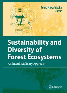Nakashizuka | Sustainability and Diversity of Forest Ecosystems | Buch | 978-4-431-73237-2 | sack.de