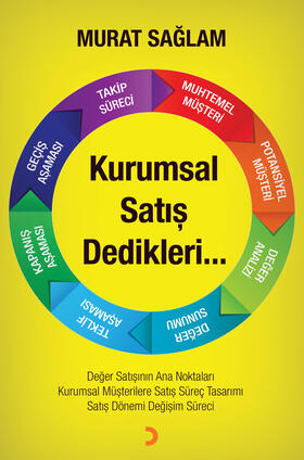 Saglam |  Kurumsal Satis Dedikleri | Buch |  Sack Fachmedien