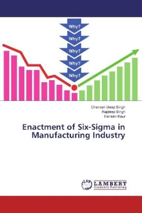 Singh / Kaur |  Enactment of Six-Sigma in Manufacturing Industry | Buch |  Sack Fachmedien