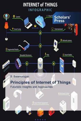 Balamurugan |  Principles of Internet of Things | Buch |  Sack Fachmedien