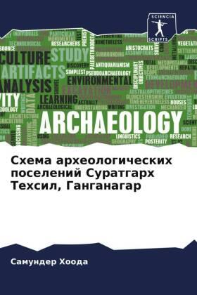 Hooda / Kumar |  Shema arheologicheskih poselenij Suratgarh Tehsil, Ganganagar | Buch |  Sack Fachmedien