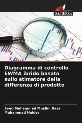Raza / Haider |  Diagramma di controllo EWMA ibrido basato sullo stimatore della differenza di prodotto | Buch |  Sack Fachmedien