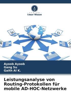 Ayoob / Su / Al K. |  Leistungsanalyse von Routing-Protokollen für mobile AD-HOC-Netzwerke | Buch |  Sack Fachmedien