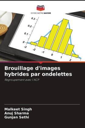 Singh / Sharma / Sethi |  Brouillage d'images hybrides par ondelettes | Buch |  Sack Fachmedien