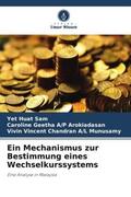 Sam / Geetha A / P Arokiadasan / Chandran A / L Munusamy |  Ein Mechanismus zur Bestimmung eines Wechselkurssystems | Buch |  Sack Fachmedien