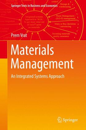 Vrat |  Materials Management | Buch |  Sack Fachmedien
