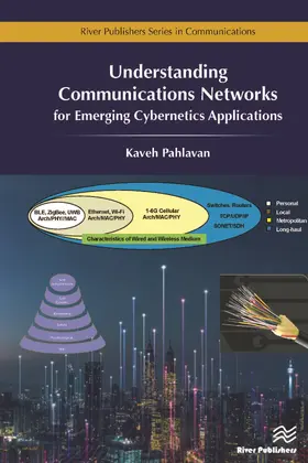 Pahlavan |  Understanding Communications Networks - for Emerging Cybernetics Applications | Buch |  Sack Fachmedien