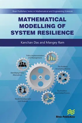 Das / Ram |  Mathematical Modelling of System Resilience | Buch |  Sack Fachmedien