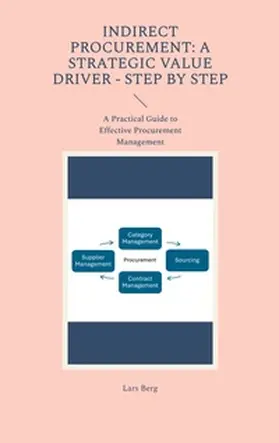 Berg |  Indirect Procurement: A Strategic Value Driver - Step by Step | Buch |  Sack Fachmedien