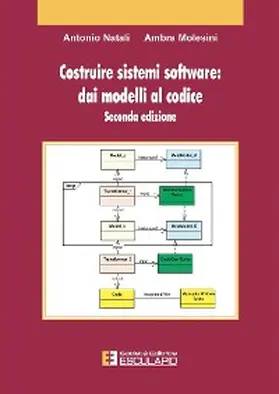 Natali / Molesini |  Costruire sistemi software: dai modelli al codice | eBook | Sack Fachmedien