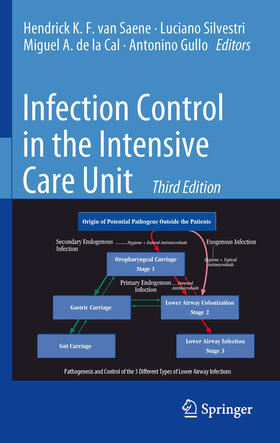van Saene / Silvestri / de la Cal | Infection Control in the Intensive Care Unit | E-Book | sack.de